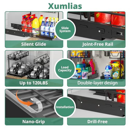 2-Pack Under Sink Organizer Value Set, 54kg Total Load - Easy-Glide Steel Pull-Out Drawers & Slide-Out Storage for Kitchen & Bathroom Cabinets, Fits Height≥48cm & Depth≥46cm 2X Storage Solution Black