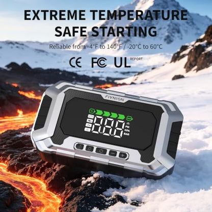 W310 Real 4000A Jump Starter with Air Compressor, Car Battery Booster Pack