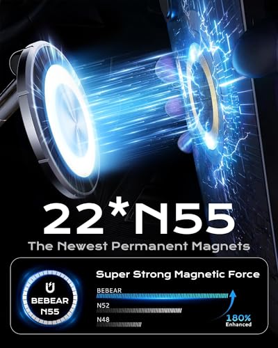 Car Phone Holder Car Mount Magnetic, Support Cellulaire Auto for iPhone 17