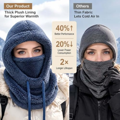 3 in 1 Winter Hooded Hat for Women Fleece Balaclava Face Mask Blue