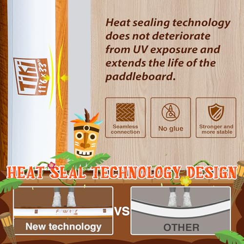 FunWater Inflatable Stand Up Paddle Board with Beginners SUP Accessories | 11'6 SUP,Anti-Slip EVA Deck,Versatile Yoga/Family Inflatable Paddle Boards for Adults & Youth of All Skill Levels