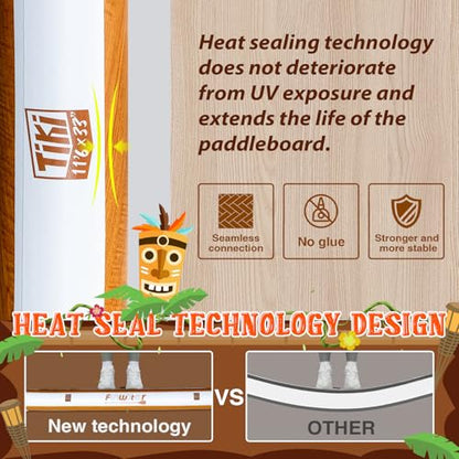 FunWater Inflatable Stand Up Paddle Board with Beginners SUP Accessories | 11'6 SUP,Anti-Slip EVA Deck,Versatile Yoga/Family Inflatable Paddle Boards for Adults & Youth of All Skill Levels