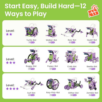 Sillbird Solar Building Robot Kit, 12-in-1 STEM Gift for Boys Aged 8-14