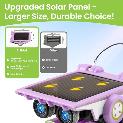 Sillbird Solar Building Robot Kit, 12-in-1 STEM Gift for Boys Aged 8-14