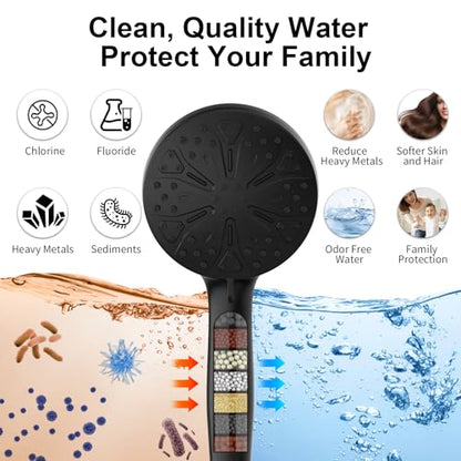 12-Inch High Pressure Rain Shower Head with Handheld Spray Combo, Magnetic | 12-Inch High Pressure Rain Shower Head with Handheld Spray Combo, Magnetic