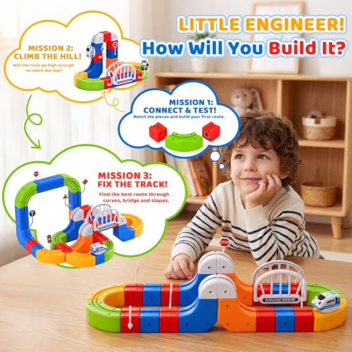 Electric Train Set 3D Track STEM Toy Toddler Gifts for 3-8 Boys Girls | 100PCS Train Sets for Kids Toys, Track Blocks with Flip Hanging Tracks, USB Car, Traffic Signs, Stockings Stuffers for Kids