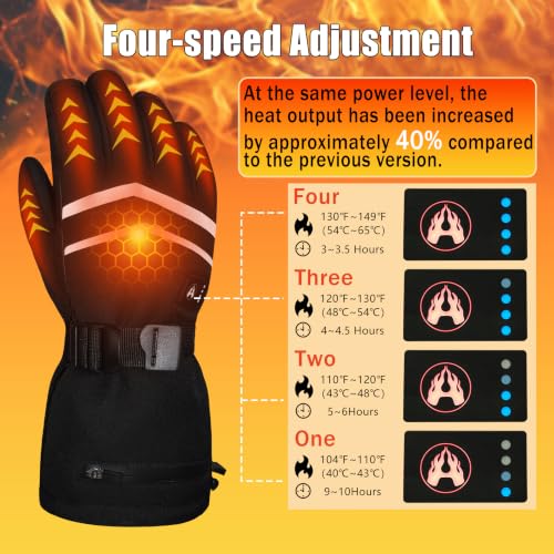 Heated Gloves for Men Women:7.4V-6000mAh Rechargeable Battery Gloves | Rechargeable heated gloves with triple waterproof protection, intelligent heat lock, and internal heat circulation