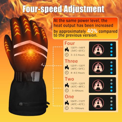 Heated Gloves for Men Women:7.4V-6000mAh Rechargeable Battery Gloves | Rechargeable heated gloves with triple waterproof protection, intelligent heat lock, and internal heat circulation