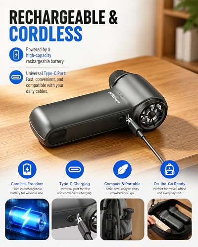 Compressed Air Duster, 180000RPM Rechargeable Cordless Electric Blower