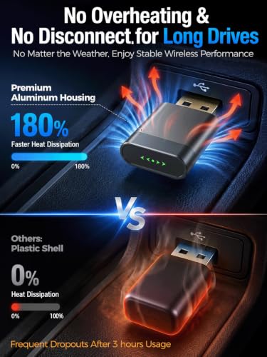 Mini Wireless CarPlay & Android Auto Dongle for Digital Media Receivers