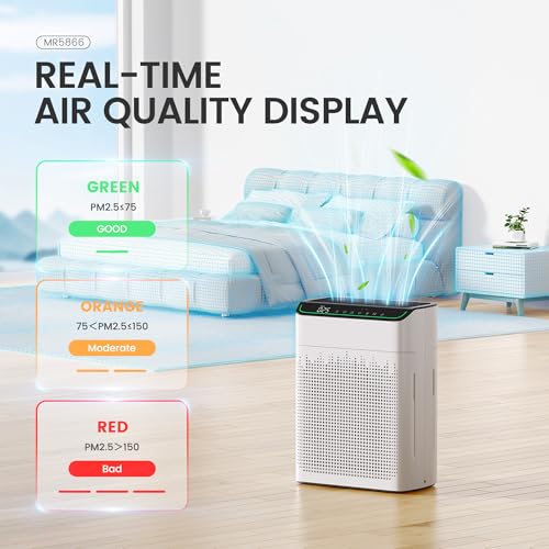 MERONTE Air Purifiers for Home Up to 1690Ft² Smoke Removal Odors, lvory