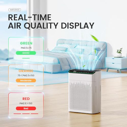 MERONTE Air Purifiers for Home Up to 1690Ft² Smoke Removal Odors, lvory