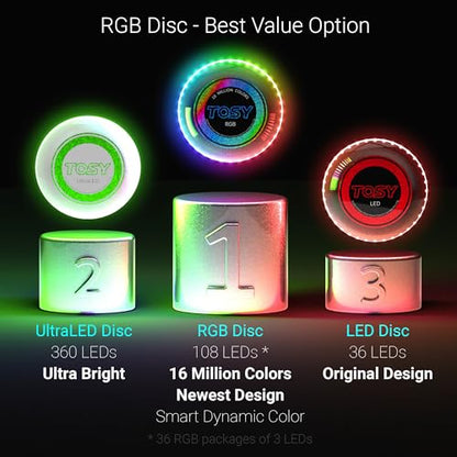 TOSY Flying Disc - 36 Monocolor LEDs, Super Bright, Smart Modes, Birthday Gift, Camping Toy for Kid/Teen/Adult, Auto Light Up, Rechargeable, Waterproof, 175g
