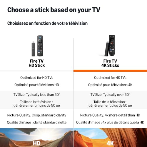 Amazon Fire TV Stick 4K (newest model), simple 4K streaming, new Fire TV Remote, all your apps in one place, free & live TV, find shows faster with Alexa+