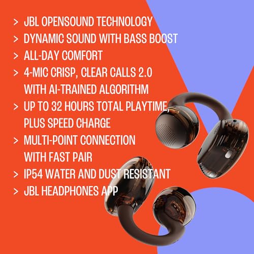 JBL Soundgear Clips - True Wireless Open-Ear Headphones, Dynamic Sound with Bass Boost, All-Day Comfort, 4-mic Crisp, Clear Calls 2.0 with AI-Trained Algorithm, IP54 Water and Dust Resistant (Blue)