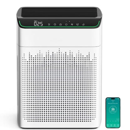 MERONTE Air Purifiers for Home Up to 1690Ft² Smoke Removal Odors, lvory