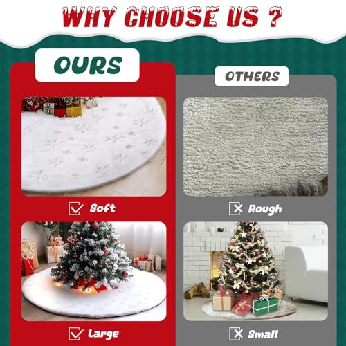 36 Inch Luxury White Faux Fur Tree Skirt with Silver Snowflake Sequins, HAOSHUOGE - Large Plush Christmas Tree Mat for Winter, Soft and Cozy Christmas Tree Decoration