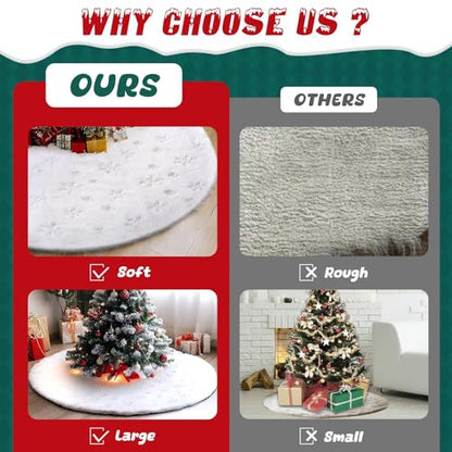 36 Inch Luxury White Faux Fur Tree Skirt with Silver Snowflake Sequins, HAOSHUOGE - Large Plush Christmas Tree Mat for Winter, Soft and Cozy Christmas Tree Decoration