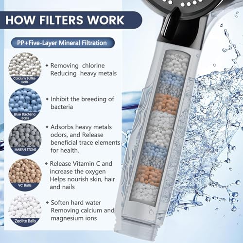 NIISDROP Filter Handheld Shower Head Black, High Pressure 5 Spray Patterns, Water Softener Beads for Hard Water Dechlorination