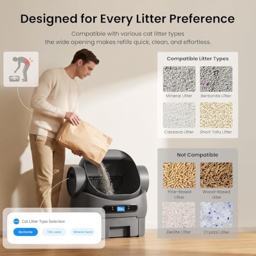 Automatic Litter Box Self Cleaning, Smart Cat Litter Box with LED