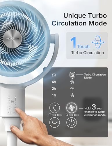 PELONIS Pedestal Fan, Air Circulator, Ultra OmniFlow (135°+90°Auto Oscillation), Quiet Floor Fan with 3 Speeds, Remote, 7H Timer, Memory Function, Adjustable Height, Standing Fan for Bedroom