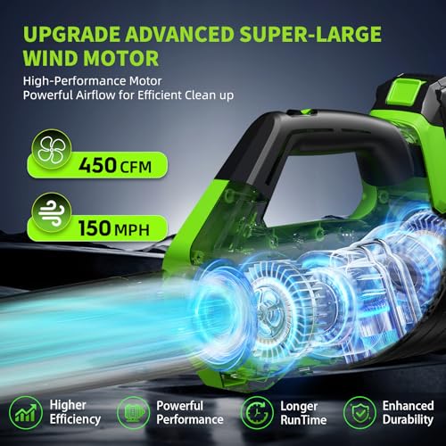 2026 Upgrade Leaf Blower, Leaf Blower Cordless with 2 * 2.6AH Batteries and Fast Charger, 450CFM &150MPH and 2 Speed Mode, Lightweight Electric Leaf Blowers for Lawn,Yard, Leaves, Dust, Snow