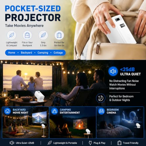 Sainyer Mini Projector, Native 1080P Full HD Home Theater Projector
