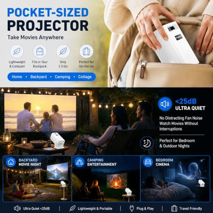 Sainyer Mini Projector, Native 1080P Full HD Home Theater Projector