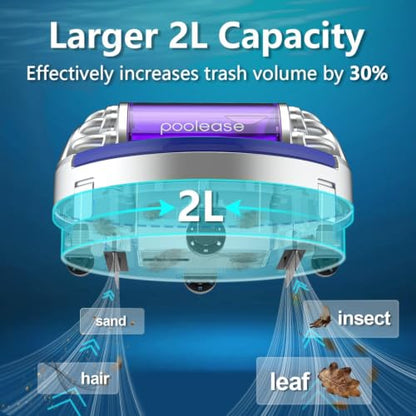 Cordless Pool Vacuum Robot with Dual high-Powerful Motors Provide Strong Suction, Self-Parking, 100 Min Runtime, Robotic Pool Cleaner for Above/In-ground Flat Pool up to 960 Sq.ft