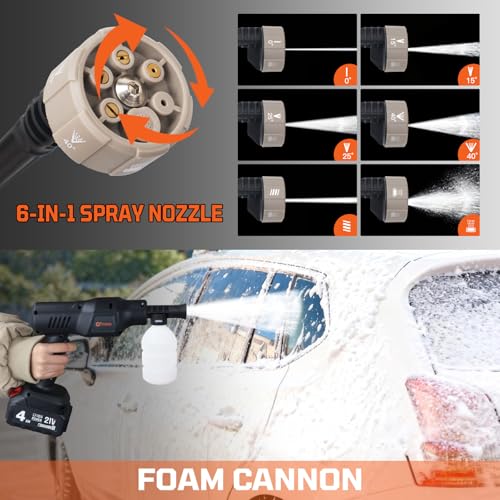880PSI Portable Cordless Pressure Washer, 2 * 4.0Ah Power Batteries for 60 Mins Use, 10M Frost-Proof Hose, 6-in-1 Nozzle, Tap Adapter for Car Washing, Patio, Bike, Fence, Boat, Pet, Deck