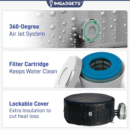 Inflatable Hot Tub | 3 Person Whirlpool Spa w/Air Jets & Dual-Heating