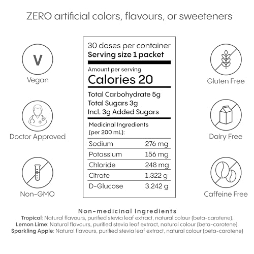 HydraLyte Electrolyte Powder, Low Sugar Electrolyte Packets Designed for Rapid Hydration, Safe Hydration for All Ages - Made with All Natural Ingredients, 30 Servings, Tropical Variety