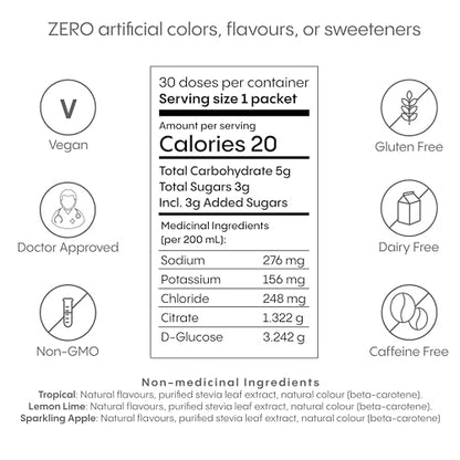 HydraLyte Electrolyte Powder, Low Sugar Electrolyte Packets Designed for Rapid Hydration, Safe Hydration for All Ages - Made with All Natural Ingredients, 30 Servings, Tropical Variety