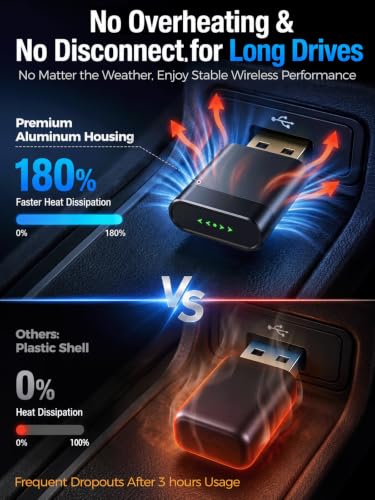 Mini Wireless CarPlay & Android Auto Dongle for Digital Media Receivers