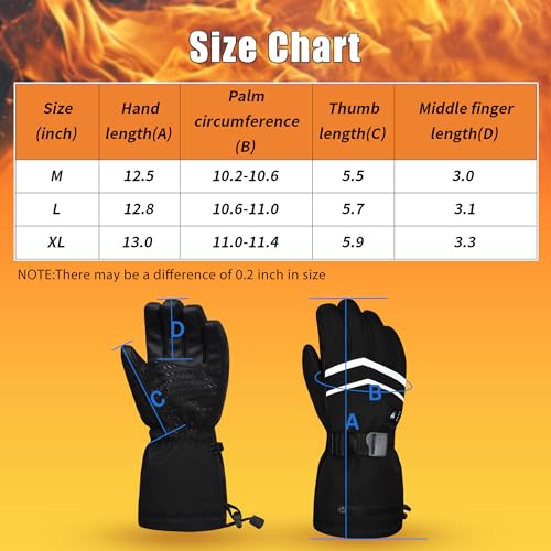 Heated Gloves for Men Women:7.4V-6000mAh Rechargeable Battery Gloves | Rechargeable heated gloves with triple waterproof protection, intelligent heat lock, and internal heat circulation