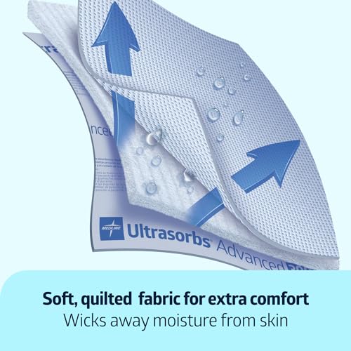 Medline Ultrasorbs Advanced Premium Underpads, 350 lb. Weight Capacity, 30" x 36", 5 per Bag.