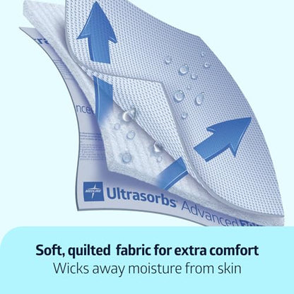 Medline Ultrasorbs Advanced Premium Underpads, 350 lb. Weight Capacity, 30" x 36", 5 per Bag.