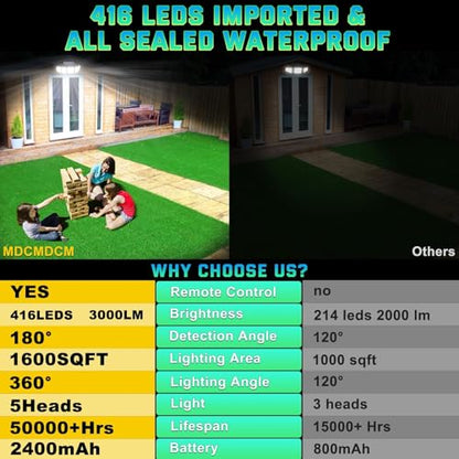 MDCMDCM Solar Lights Outdoor Motion Sensor IP65 Waterproof - 416 LEDs 3000LM Bright 3 Warm White Lighting Modes, 360°Adjustable 32ft for Garden Patio Security