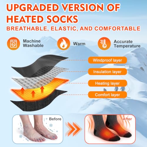 Netraty Heated Socks for Men Women, 7000mAh Rechargeable Foot Warmer Socks
