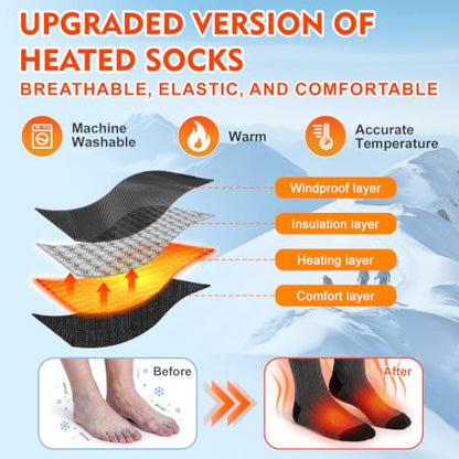 Netraty Heated Socks for Men Women, 7000mAh Rechargeable Foot Warmer Socks
