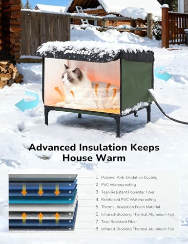 Pecute Heated Outdoor Cat House, Weatherproof Insulated Shelter | 6-layer insulation, 2 Exits, Reinforced Metal Frame, Adjustable Canopy, Washable Pad, For Feral Cats, Porch, Barn, Winter