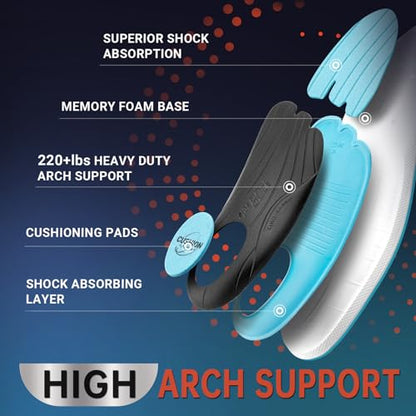 PCSsole Plantar Fasciitis Insoles, Heavy Duty High Arch Support Inserts