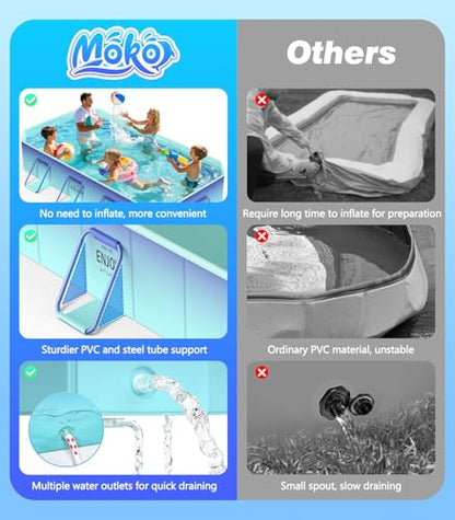 MoKo Foldable Pool for Adults & Kids, Large Non-Inflatable Swimmimg Pools