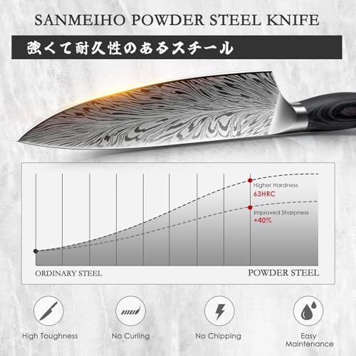 SANMEIHO Chef Knife in Powder Steel, Japanese Kitchen Knife