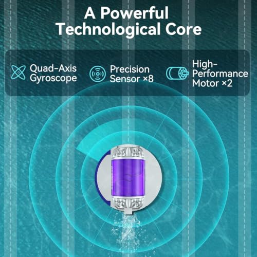 Cordless Pool Vacuum Robot with Dual high-Powerful Motors Provide Strong Suction, Self-Parking, 100 Min Runtime, Robotic Pool Cleaner for Above/In-ground Flat Pool up to 960 Sq.ft