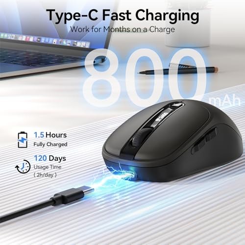 TECKNET Wireless Mouse with LED Display,Tri-Mode Bluetooth Mouse for Laptop