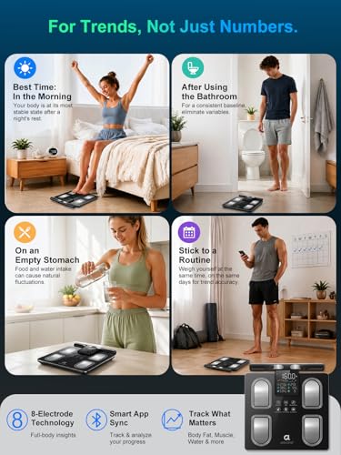 arboleaf Scale for Body Weight Body Fat, 8 Electrode Bathroom Scale Digital | 50+ Fitness Metrics, BMI, Muscle Mass, Body Fat Percentage, Bluetooth Smart Scale with App Sync
