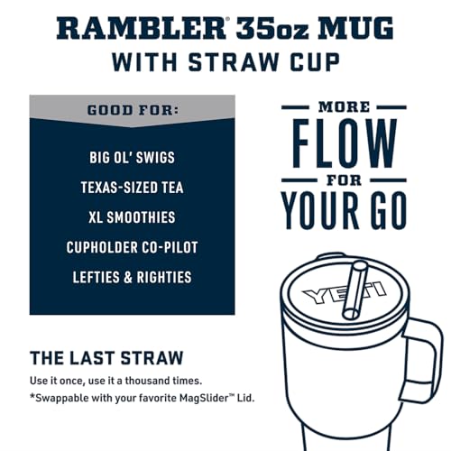 YETI Rambler 35 oz Straw Mug, Vacuum Insulated, Stainless Steel, Canopy Green