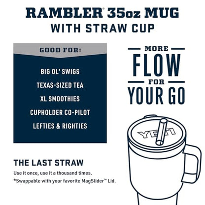 YETI Rambler 35 oz Straw Mug, Vacuum Insulated, Stainless Steel, Canopy Green