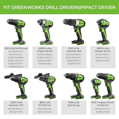 Greenworks 21 Pcs Black Oxide Drilling Bit Set,135 Degree Split Point, Black Oxide Coated, for Plastic, Wood and Metal